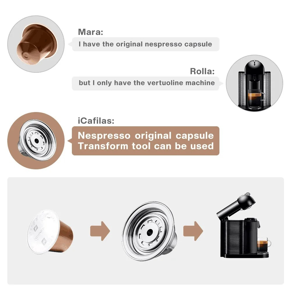 Capsules Converter Filter Reus - огляд і ціна Delonghi Espresso Magnifica